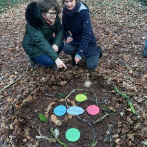 Teilnahme an der Umweltbildungswerkstatt